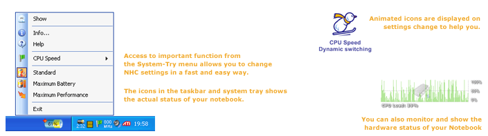 ... Notebook Hardware Control | Blog Com DD ต้องที่นี่