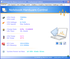 Notebook Hardware Control (NHC)